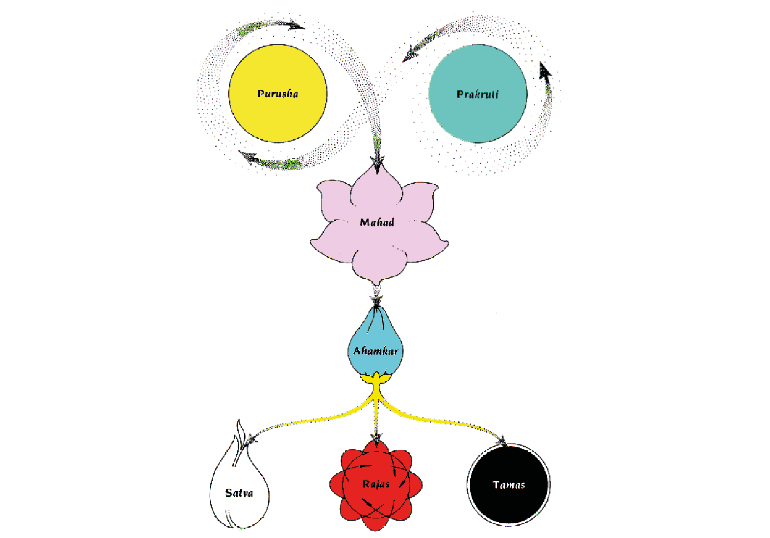 Rhone Alpes Ffhy Uncategorized 303